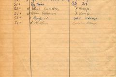 108