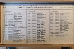register