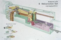 080